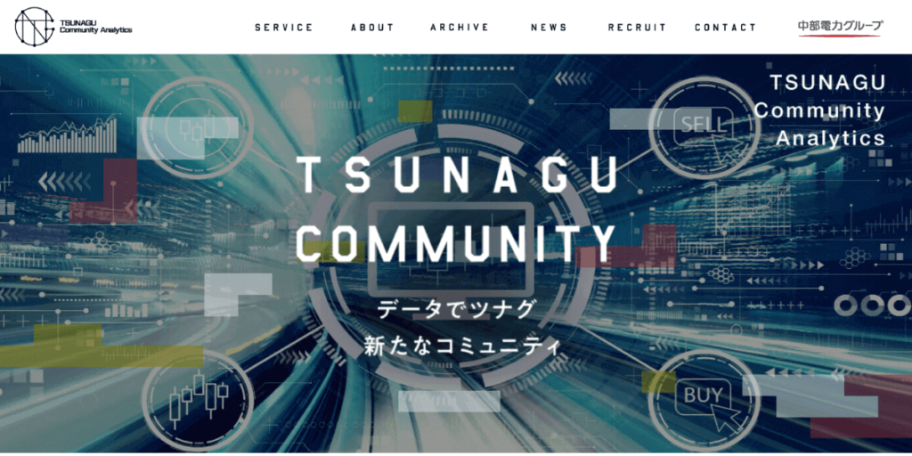 株式会社TSUNAGU Community Analytics