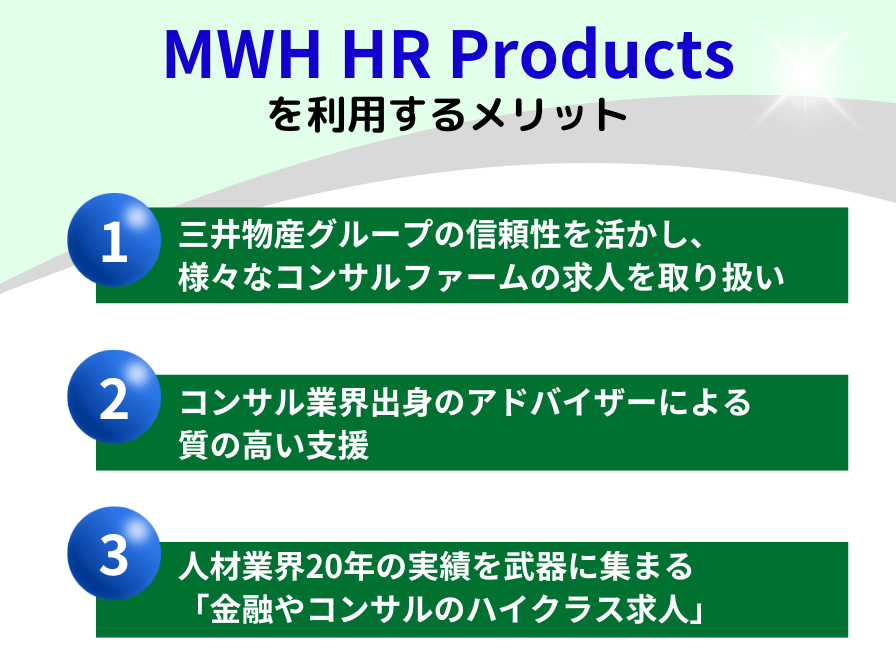 MWH HR Productsを利用するメリット