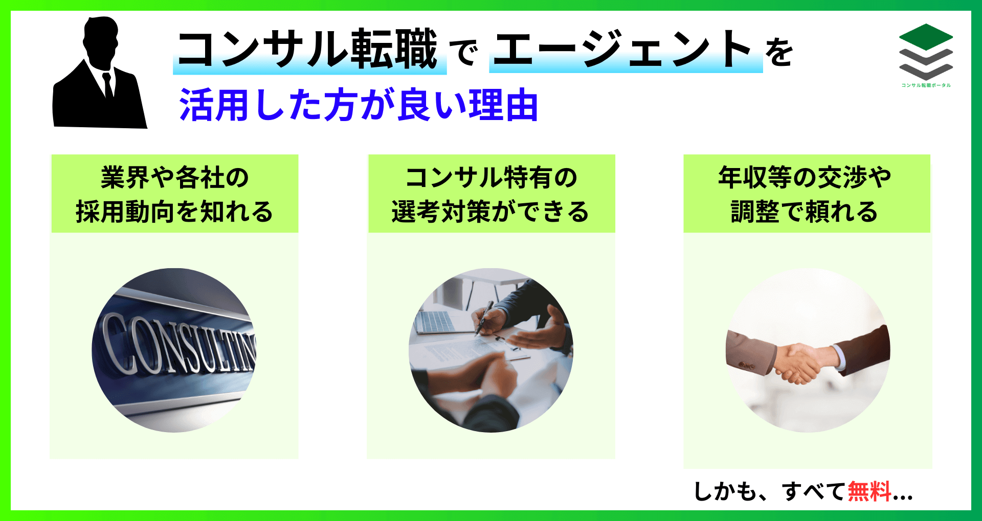 コンサル転職でエージェントを活用した方が良い理由