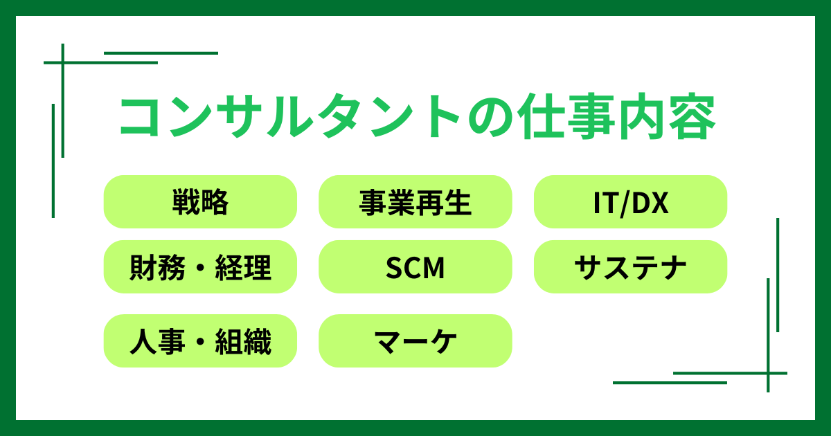 コンサルタントの仕事内容