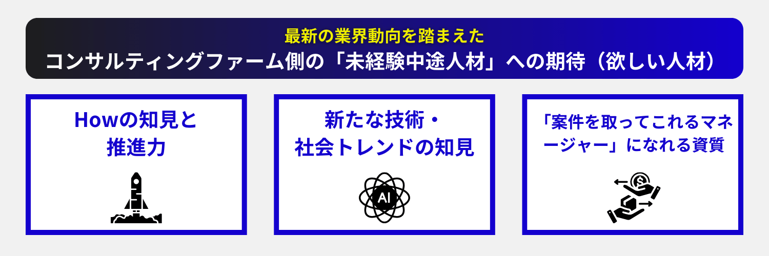 コンサルティングファームが未経験中途に期待すること