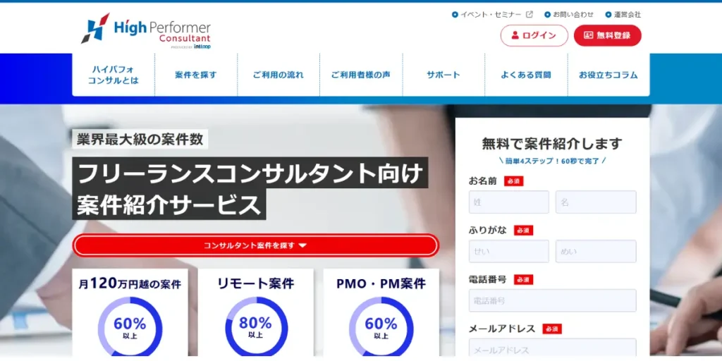 ハイパフォコンサル