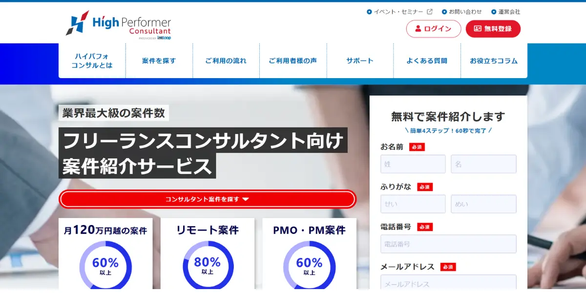 ハイパフォコンサル