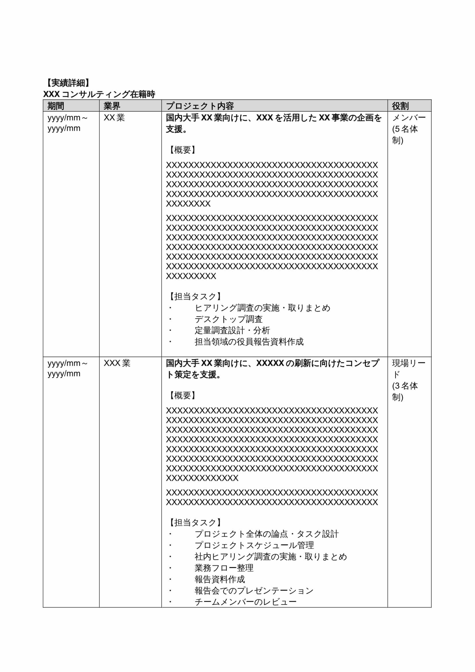 職務経歴書サンプル