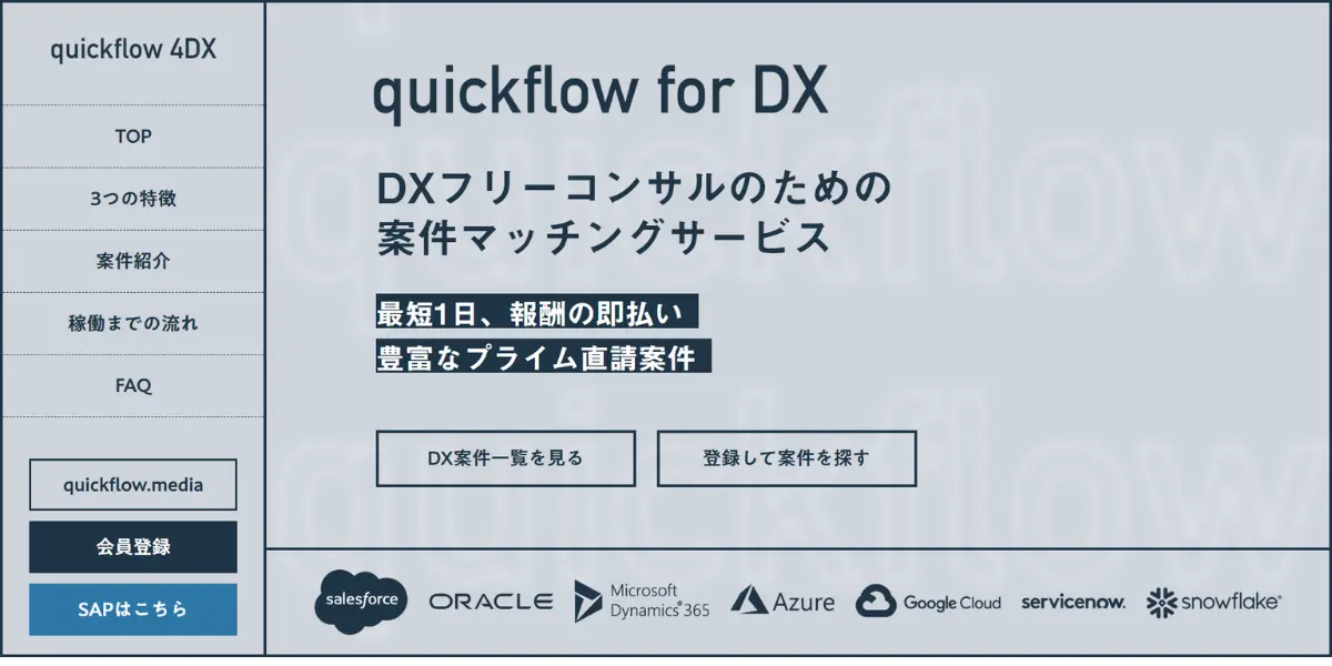 quickflow
