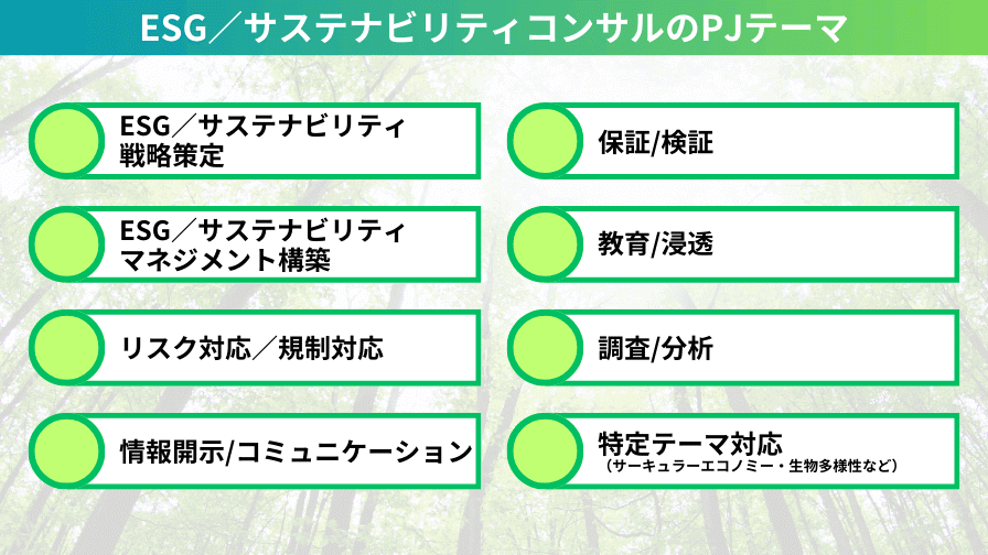 ESG・サステナビリティコンサルタントの仕事