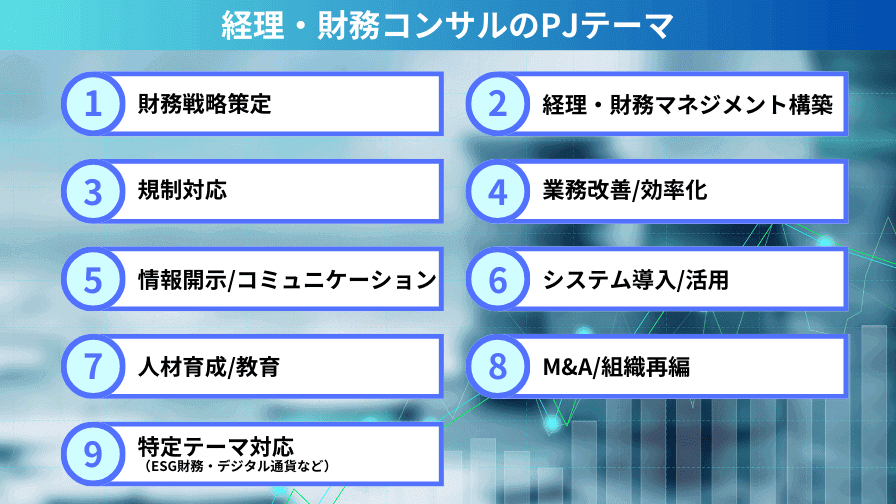 フリーランス経理・財務コンサルタントの業務