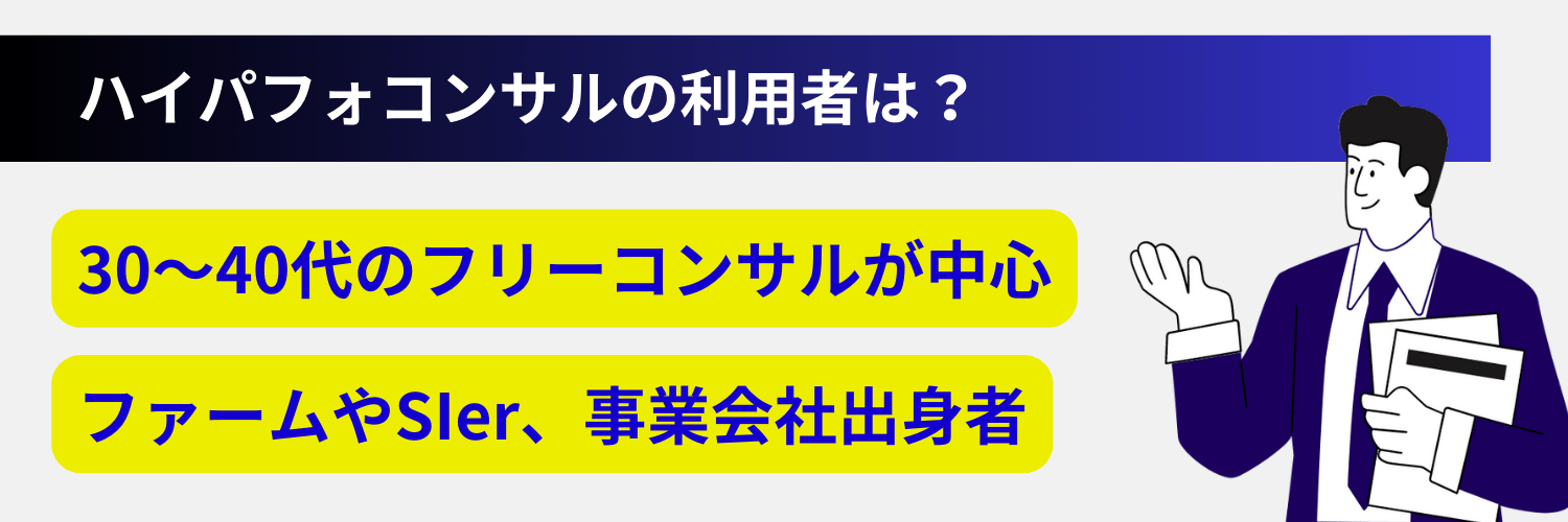 ハイパフォコンサルの利用者