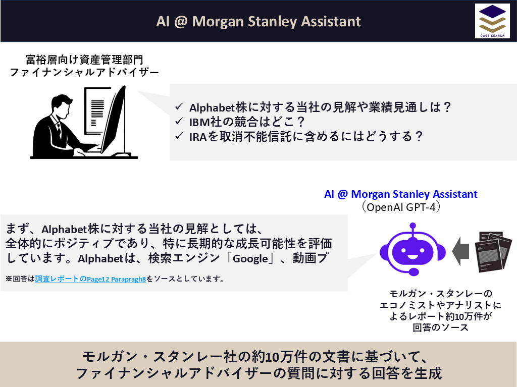 AI@ Morgan Stanley Assistant