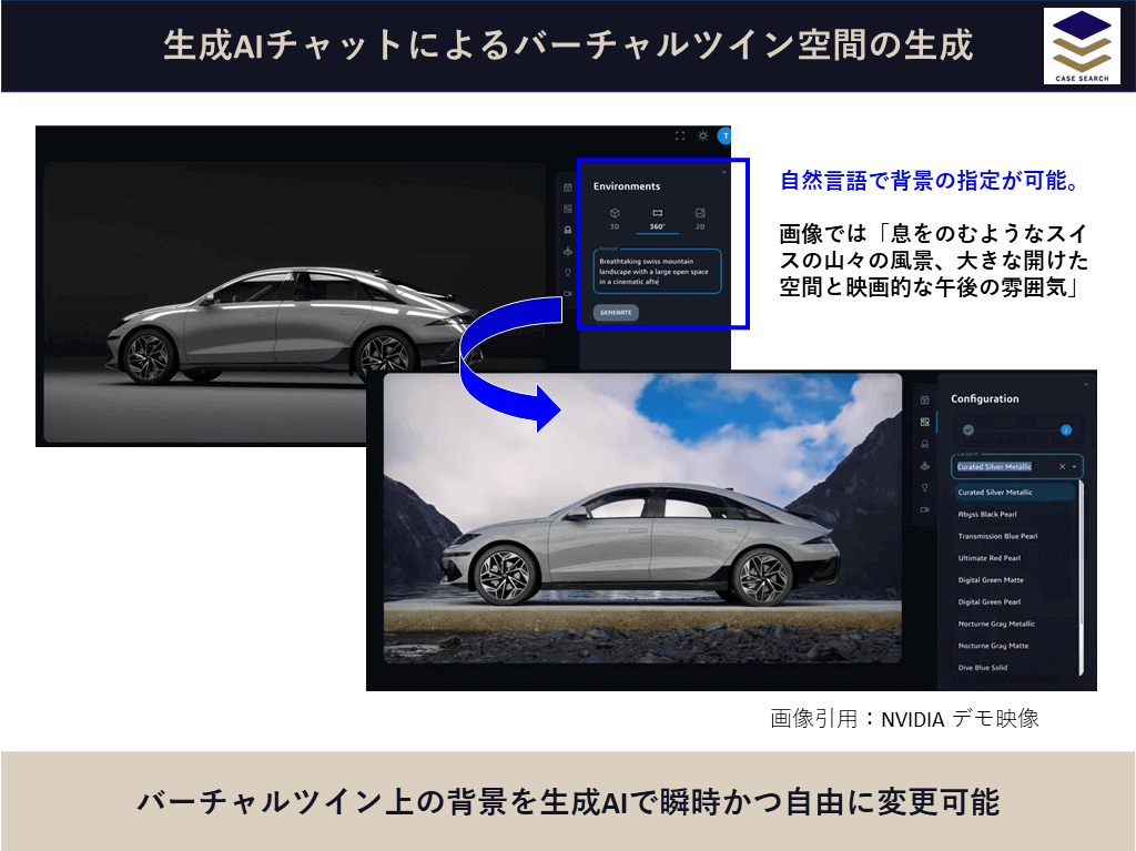 ダッソーシステムズの生成AIによるリアルタイムレンダリング