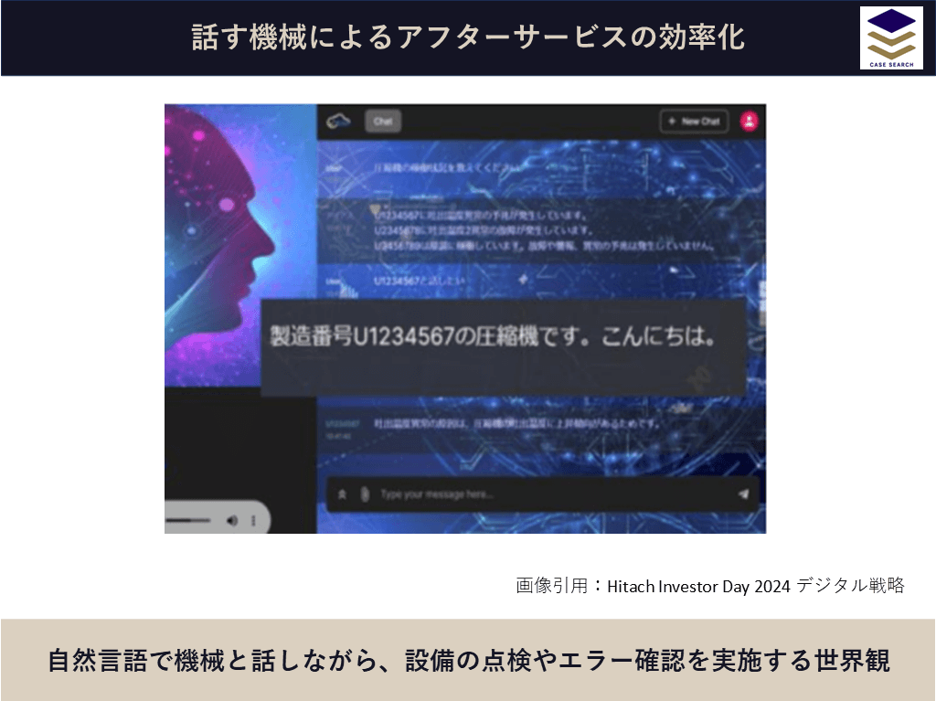 日立製作所の話す機械