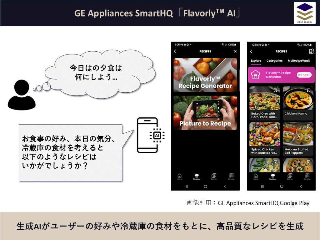 GE Appliances Flavorly AIのアプリ画像